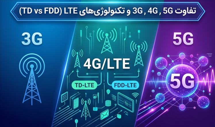 تفاوت 3G، 4G، 5G و بررسی دقیق TD-LTE با FDD-LTE (راهنمای جامع)
